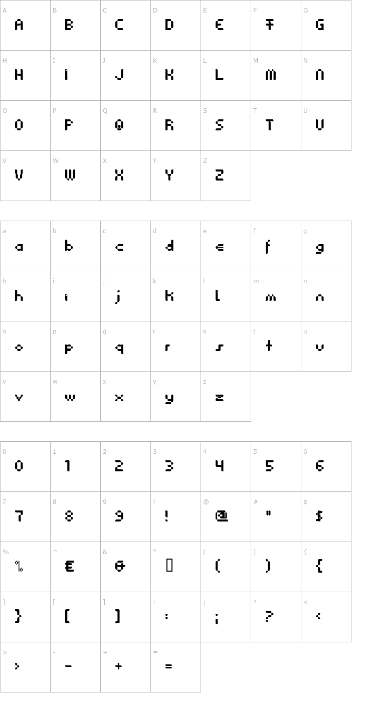 Character Map Anasthesia Font