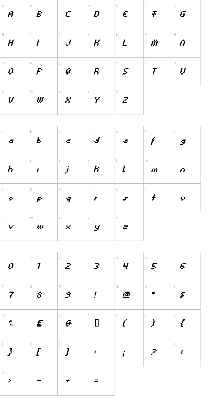 Character Map Anasthesia Italic Font