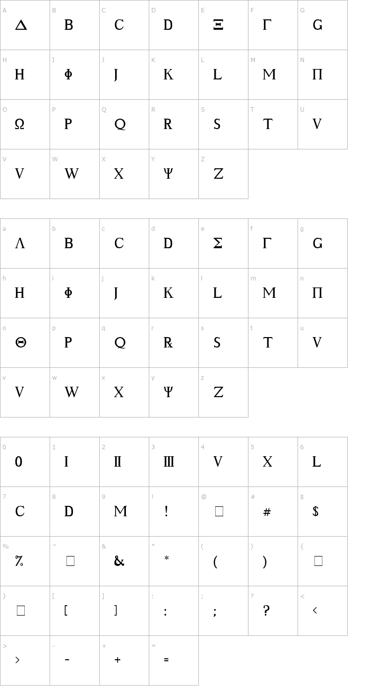 Character Map Ancient Geek Font
