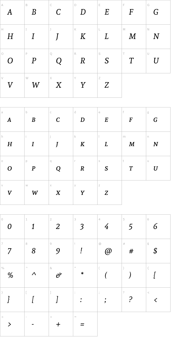 Character Map Andada SC Italic Font