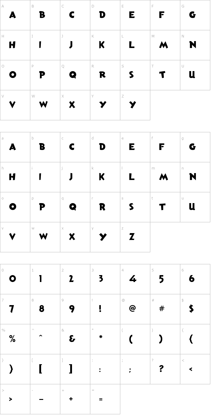 Character Map Anderson Torchy the Battery Boy Font