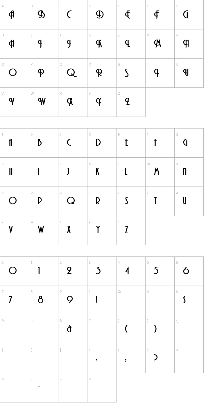 Character Map Andes Bold Font