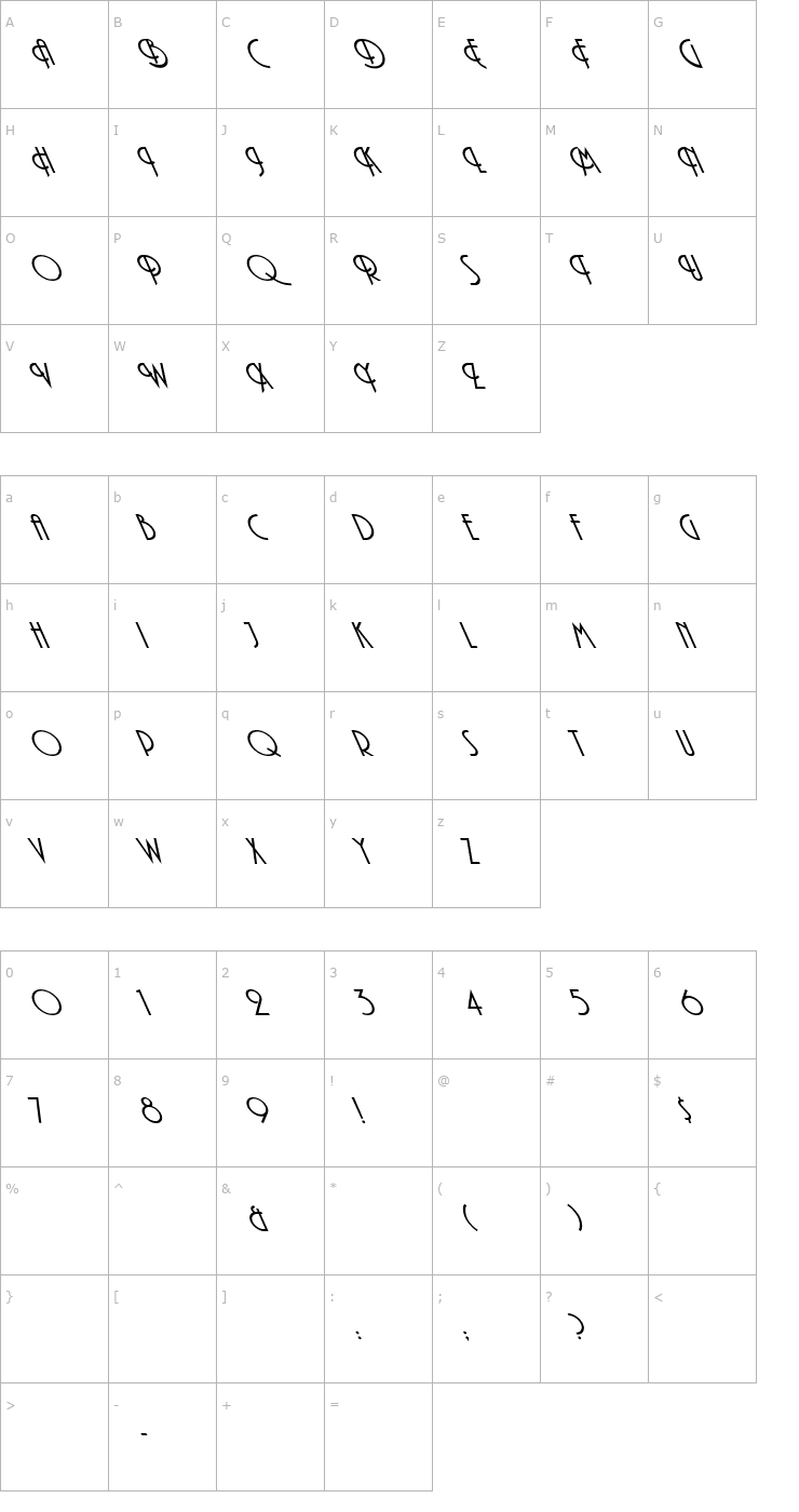 Character Map Andes Extreme Lefty Font