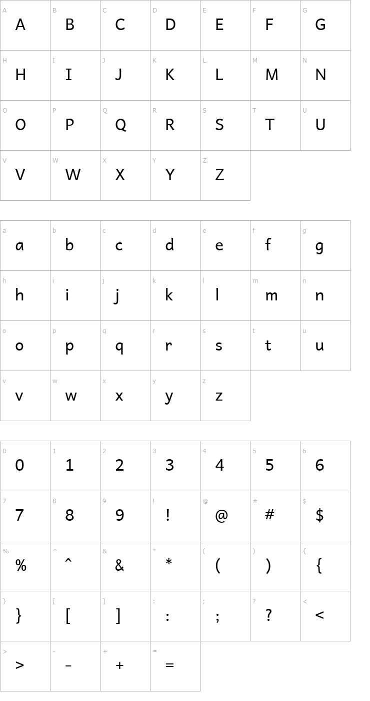 Character Map Andika Font