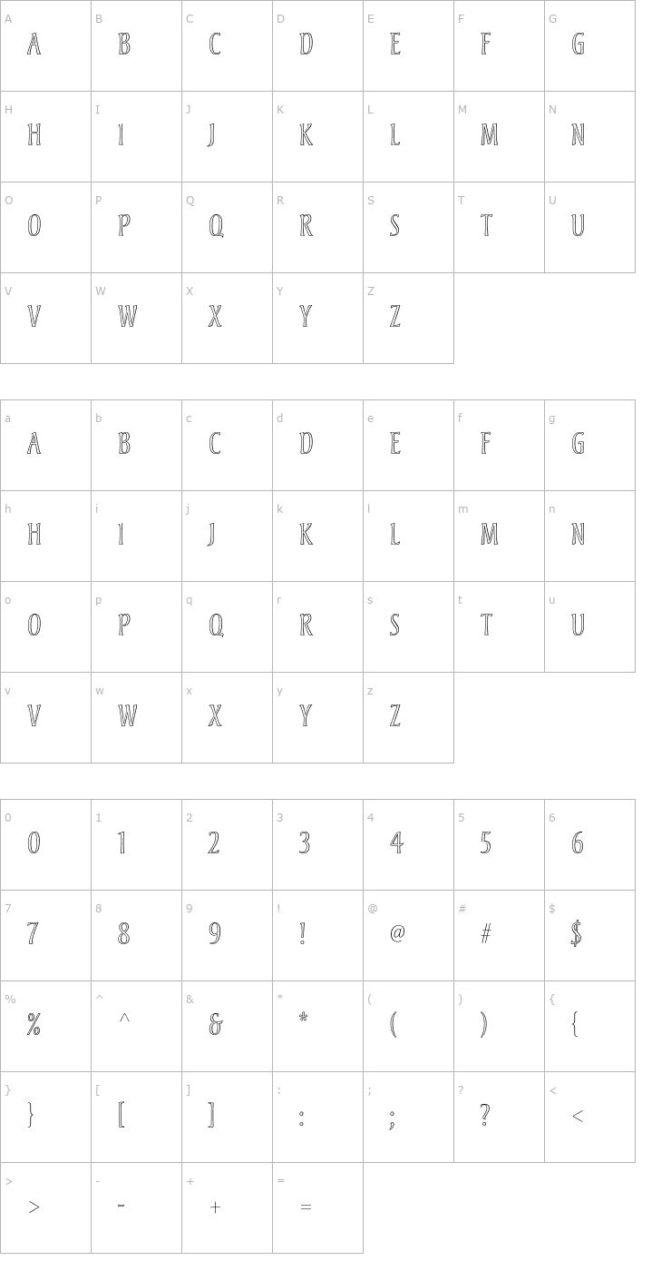 Character Map Andreas Font