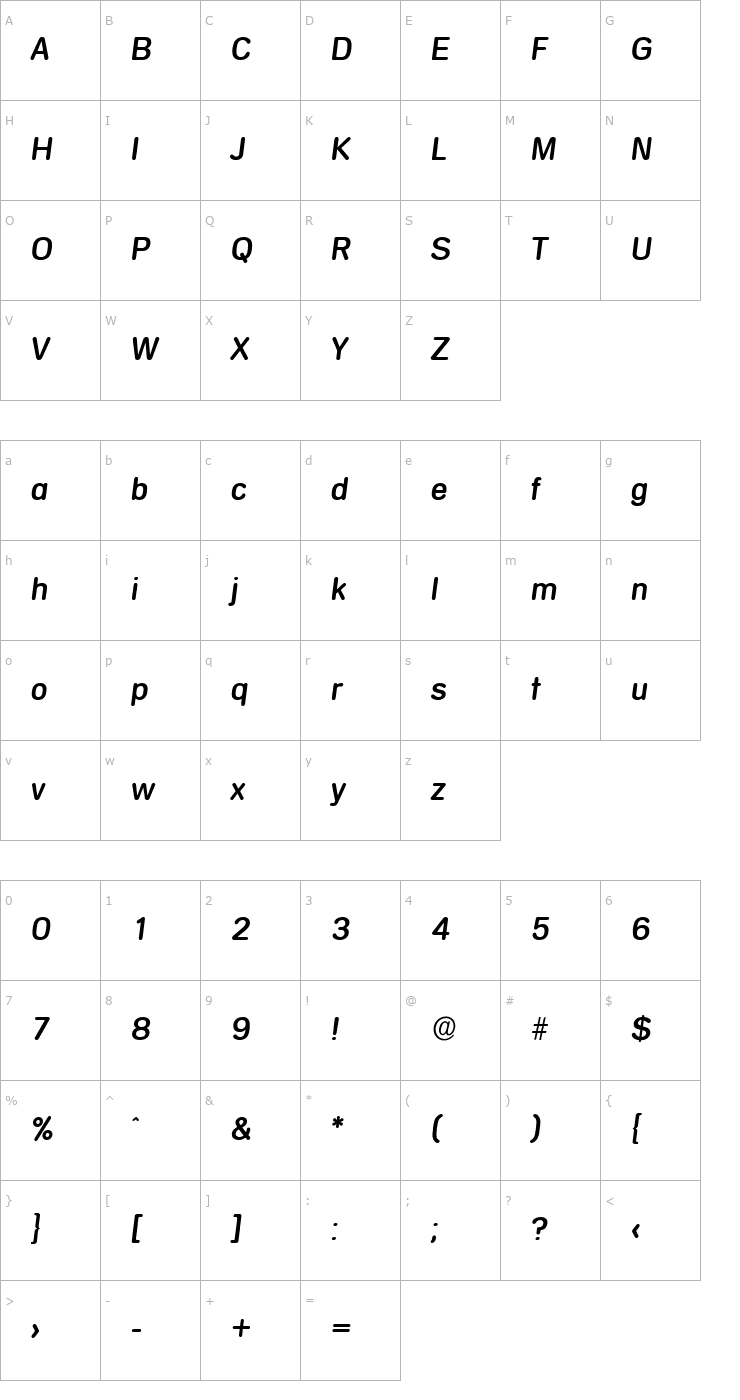 Character Map AndreasBecker Italic Font