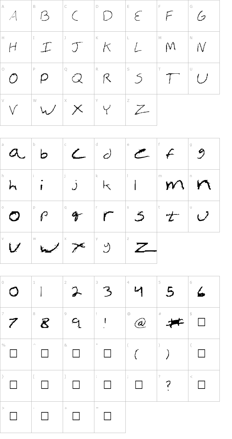 Character Map Andrew Font