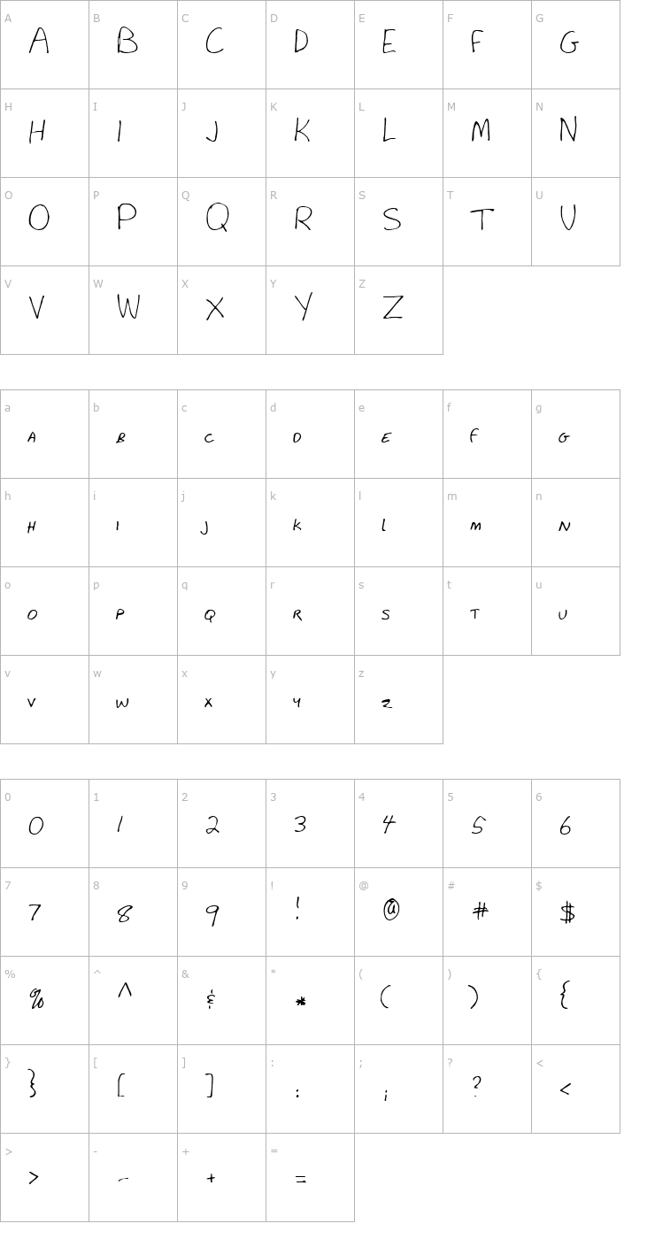 Character Map Andrew Regular Font