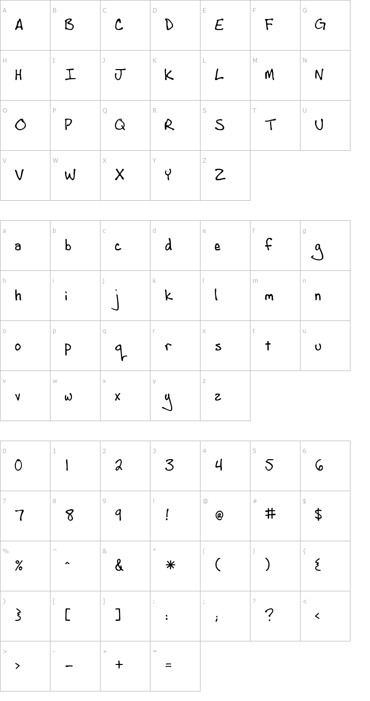 Character Map Andrew Script Font