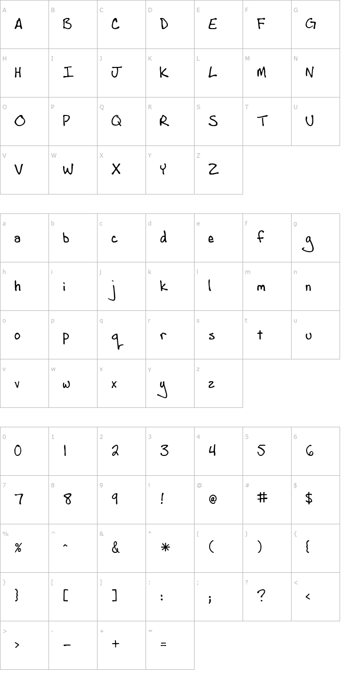 Character Map AndrewScript Font