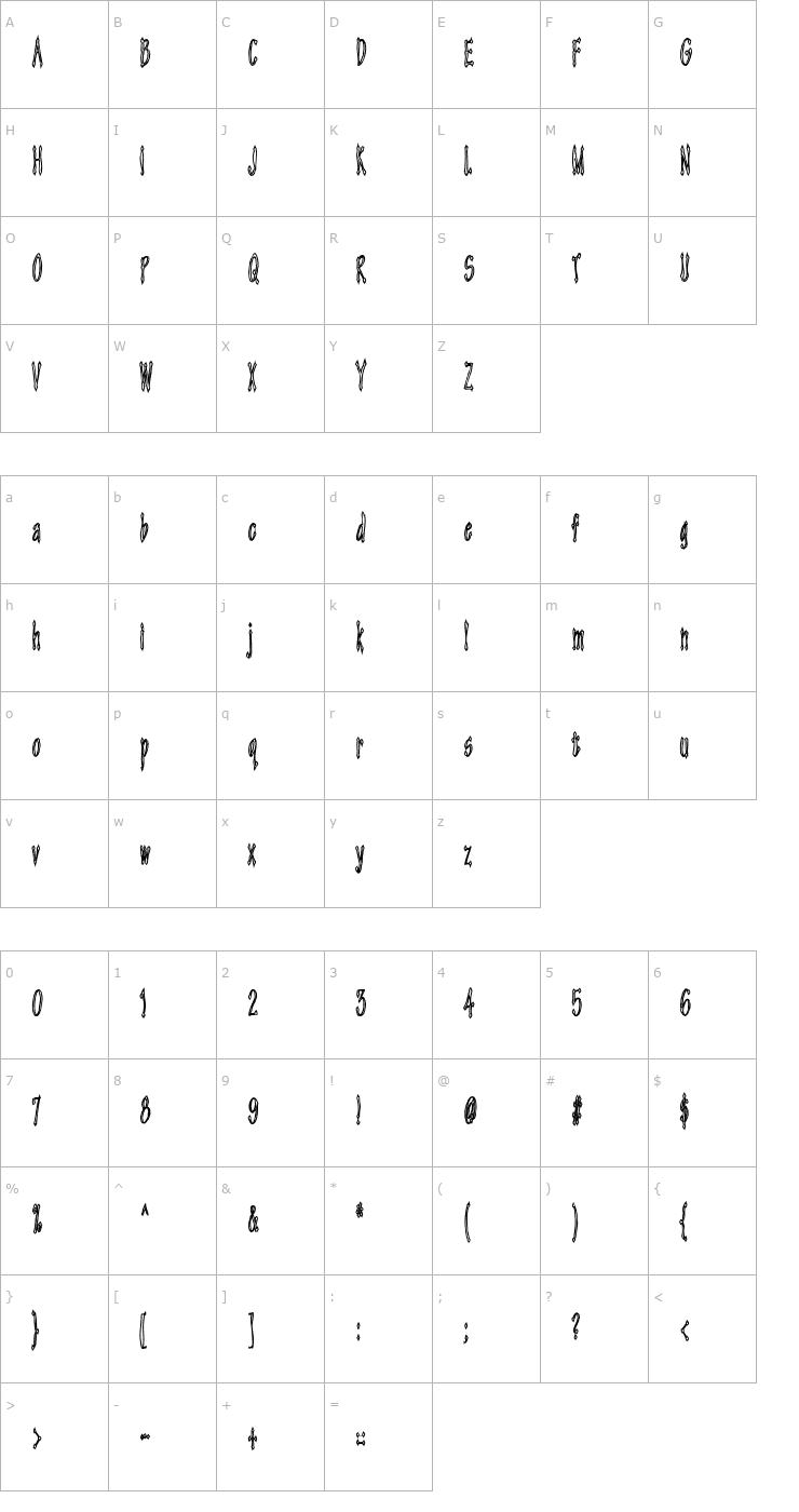 Character Map Androganonamous Font