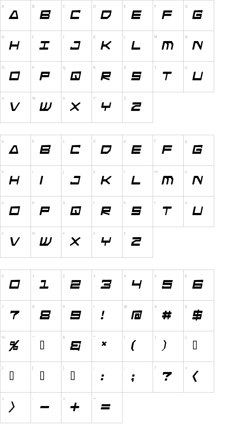 Character Map Android Nation Bold Font