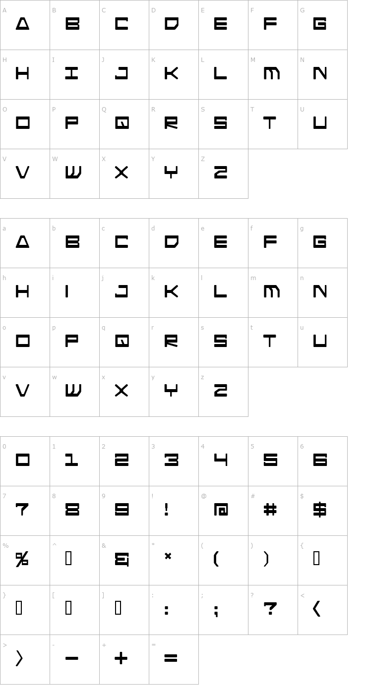 Character Map Android Nation Font