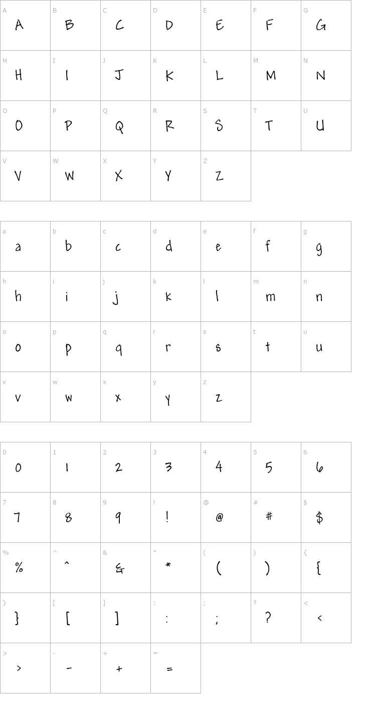 Character Map Andy Font