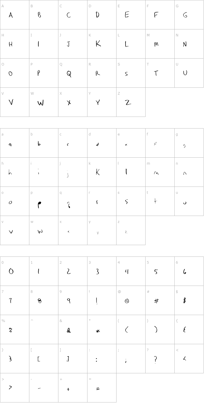 Character Map AndyHand Font