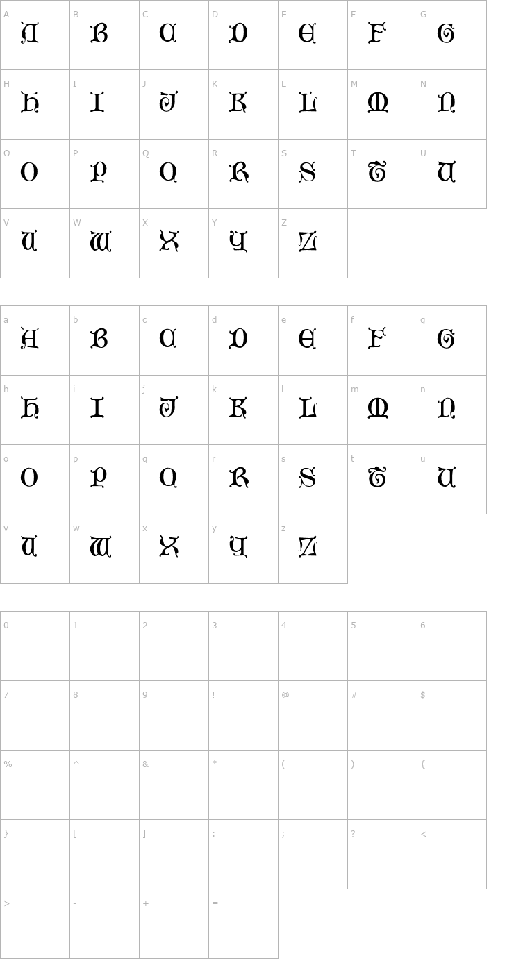 Character Map Aneirin Regular Font