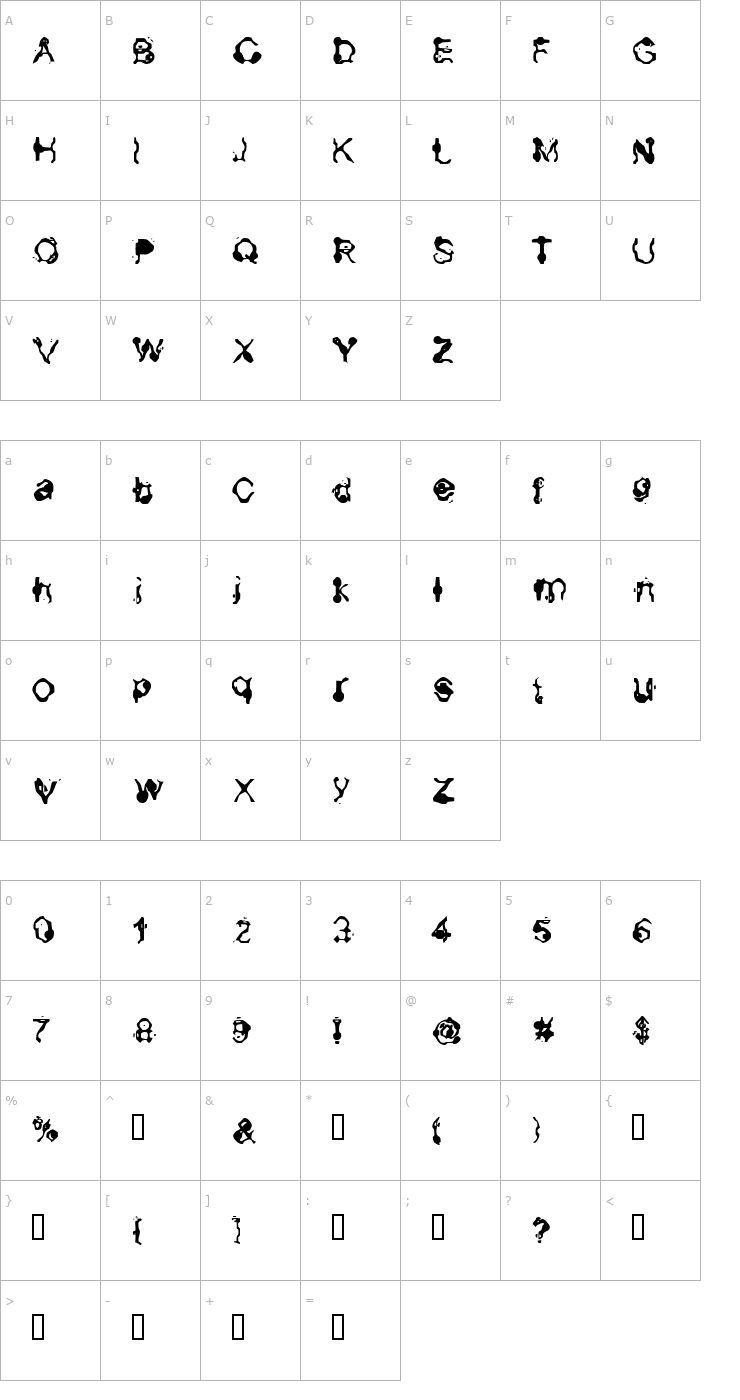 Character Map Aneurysm Font