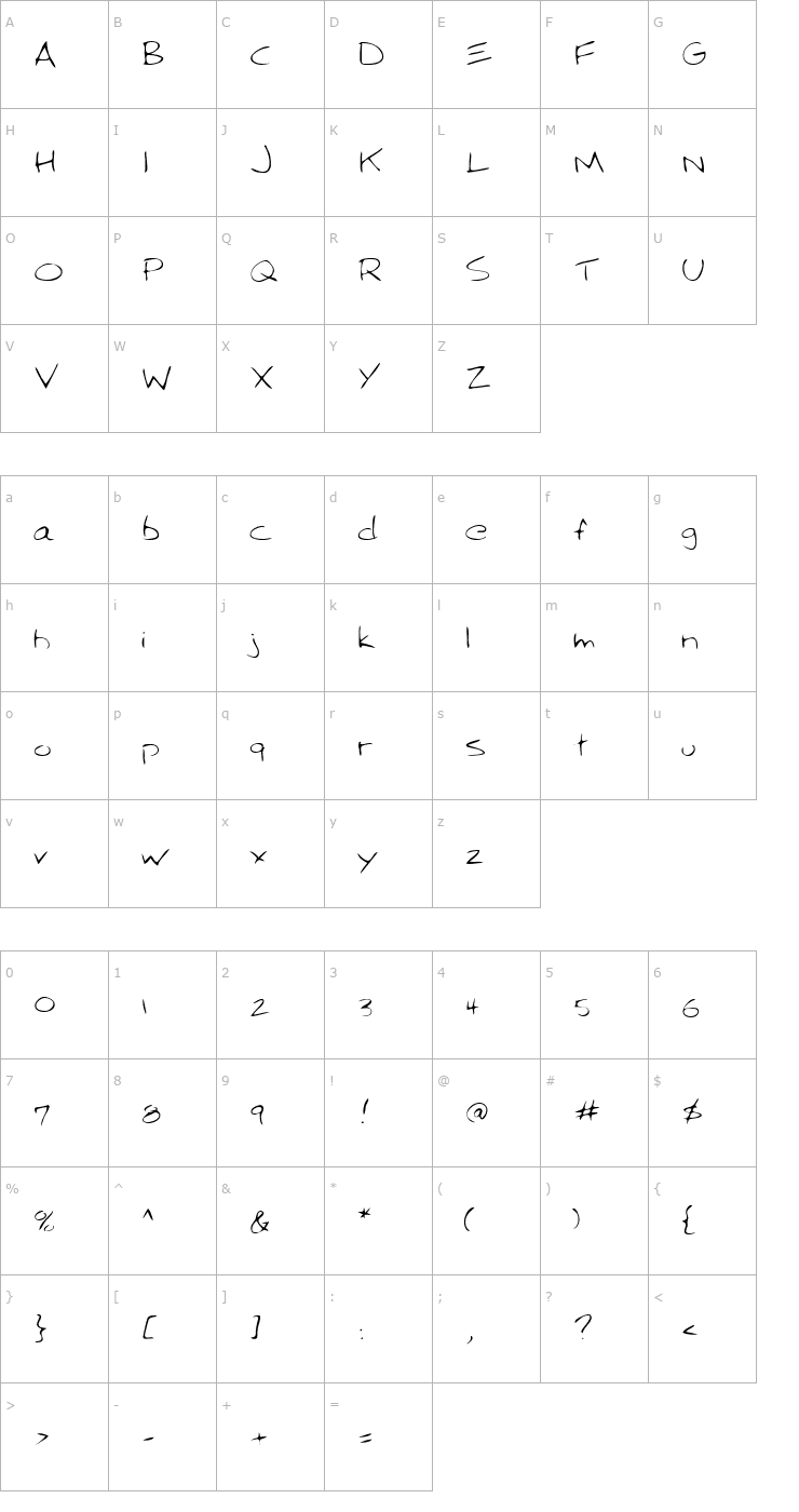 Character Map AngelasHand Font