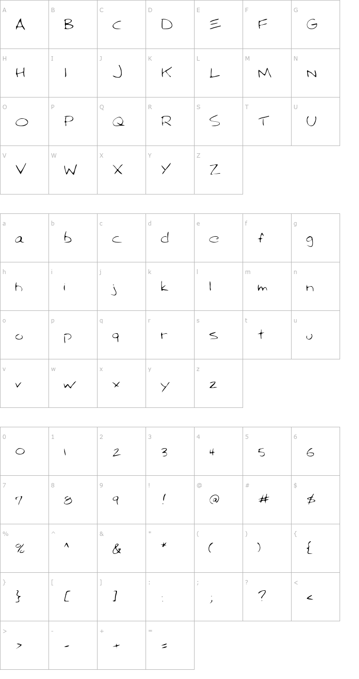 Character Map AngelasHand Regular Font