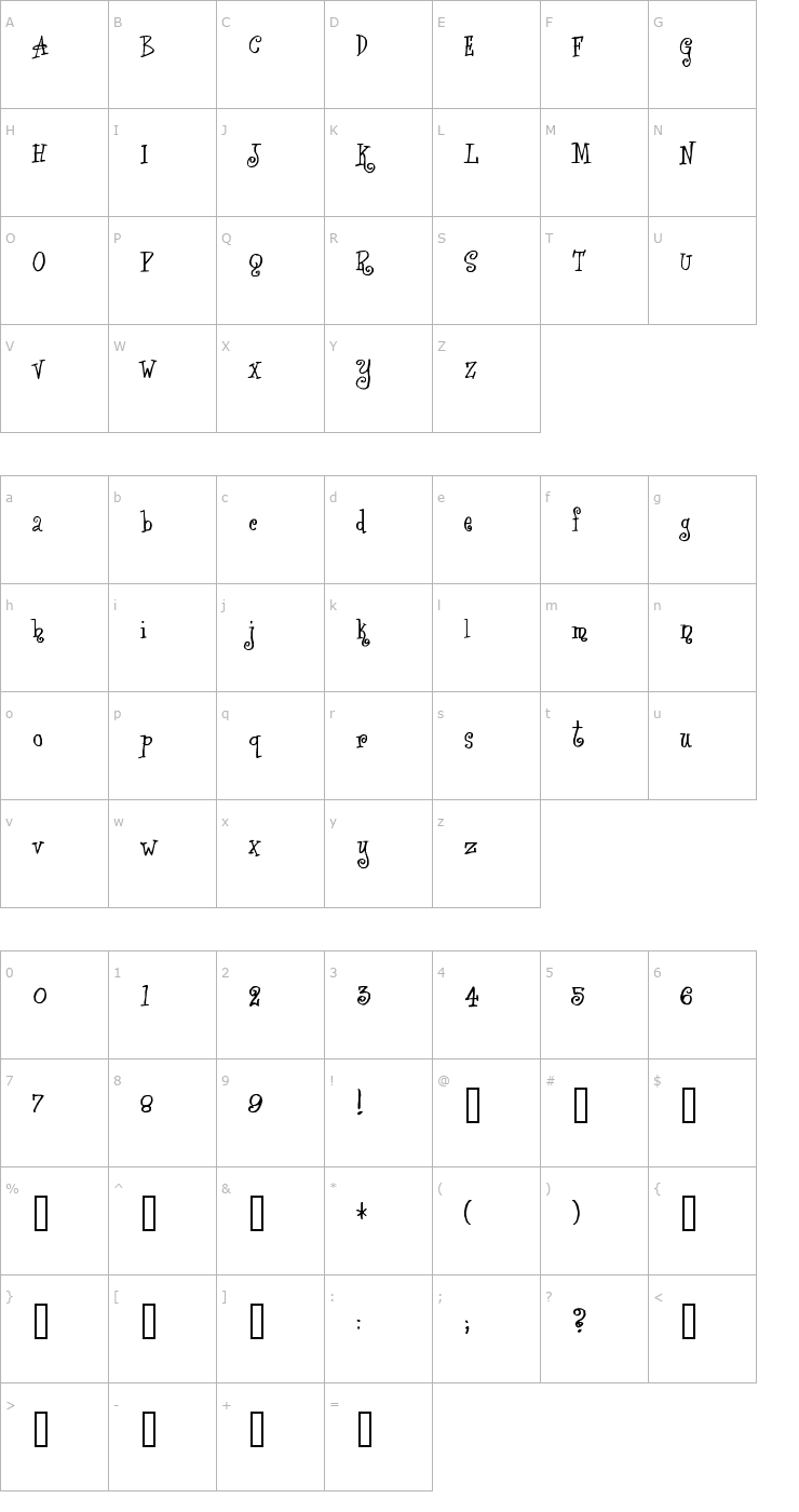 Character Map Angelica Font