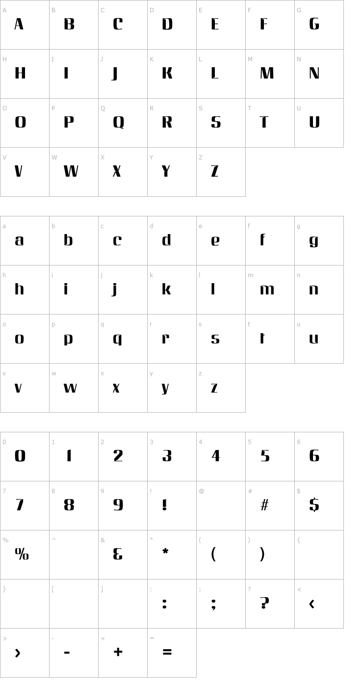 Character Map AngelicaBecker Font