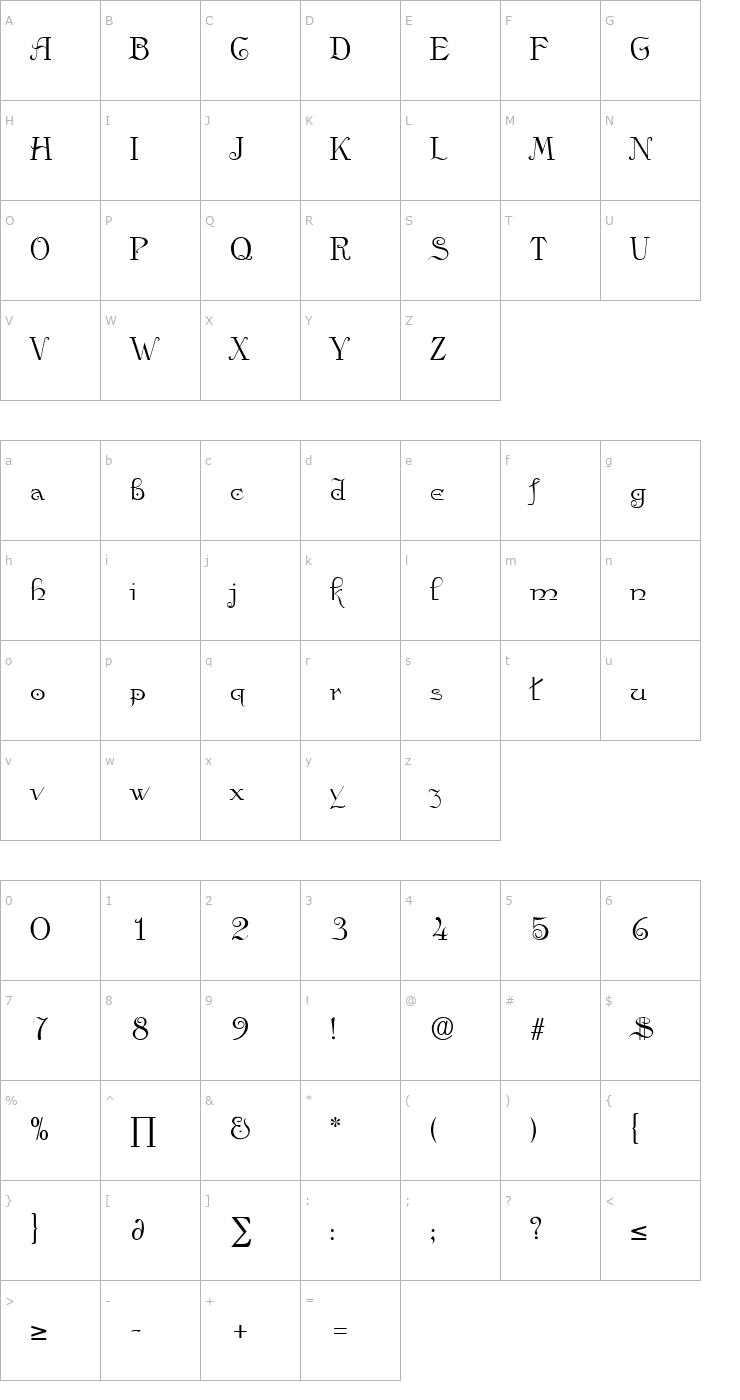 Character Map Angelo Font
