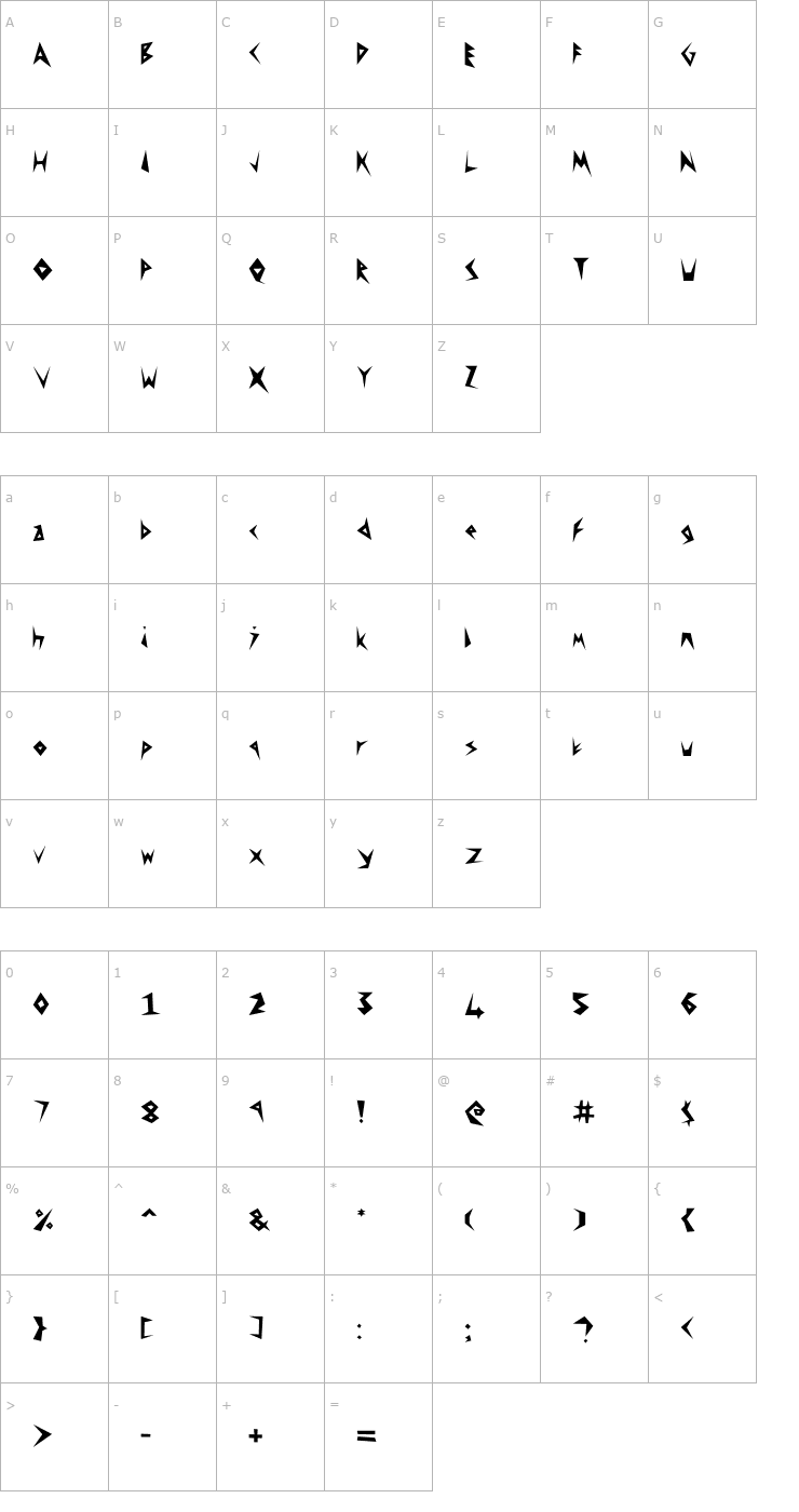 Character Map Anger Font