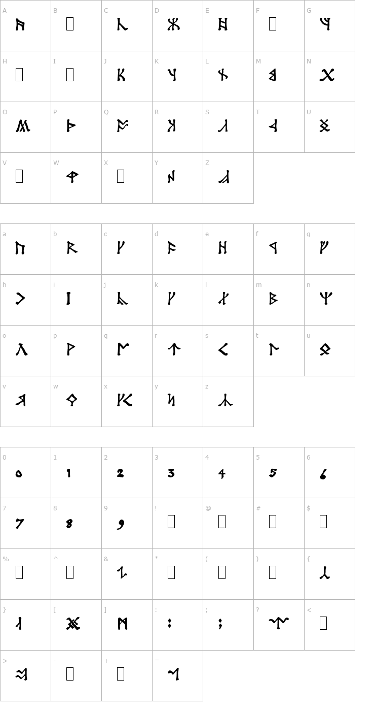 Character Map Angerthas Font