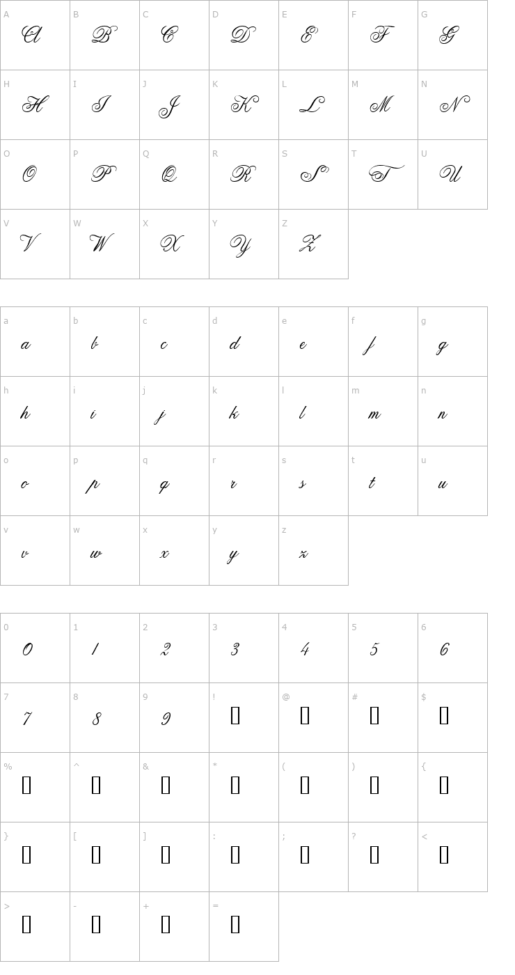 Character Map Anglia Script Concise Font