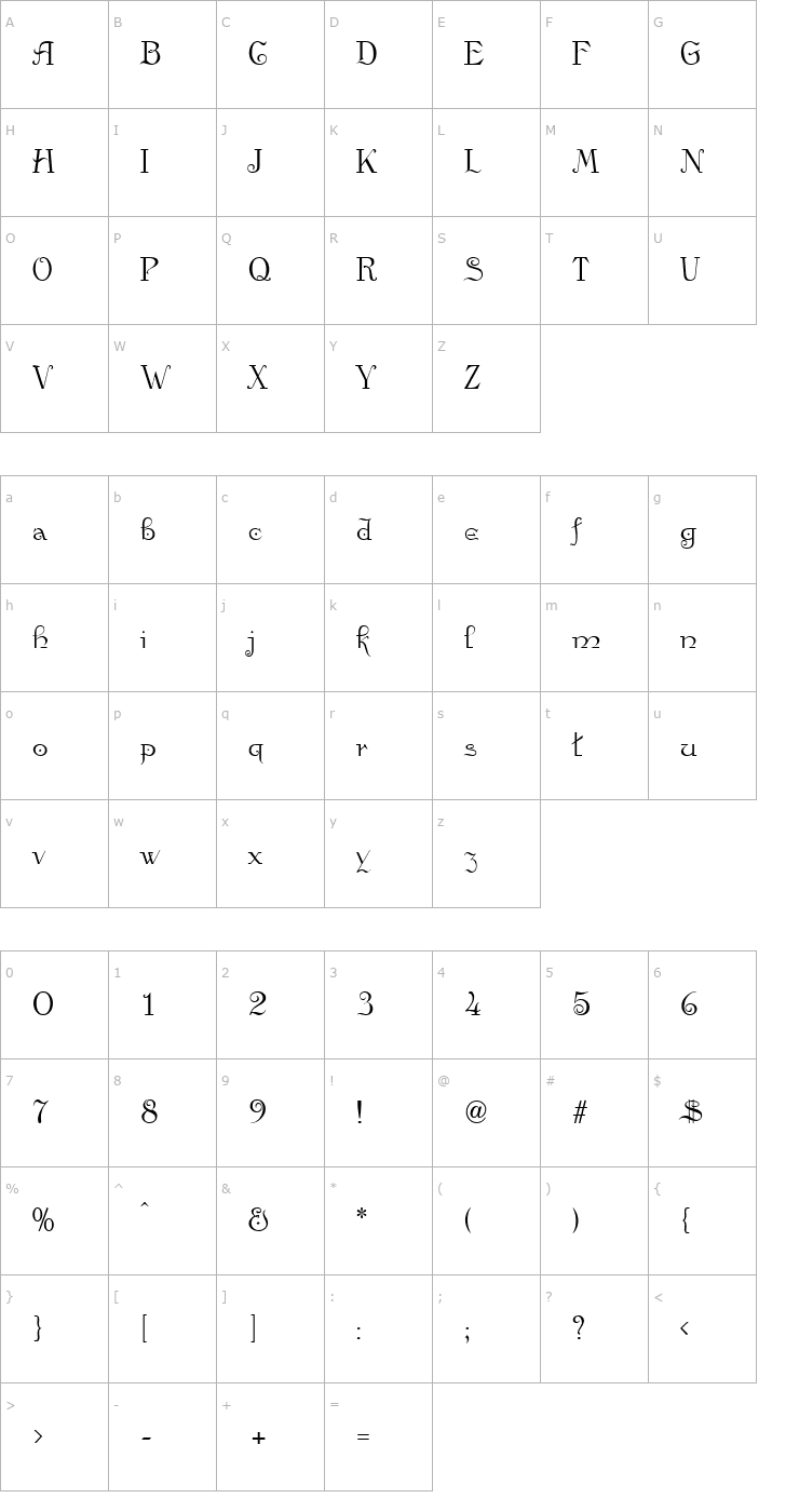 Character Map Anglo Font