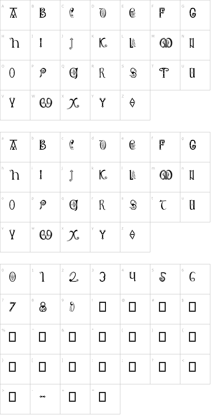 Character Map Anglo-Saxon, 8th c. Font
