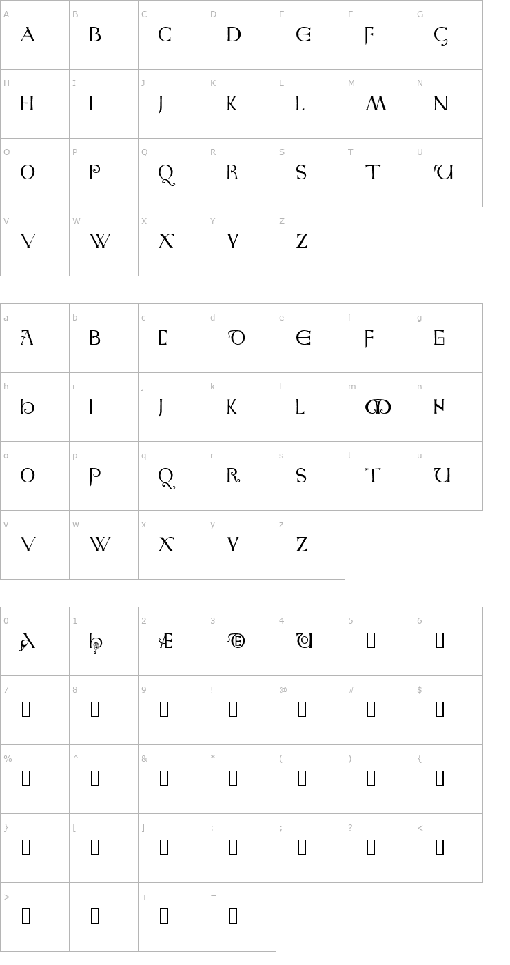 Character Map AngloSaxon Caps Font