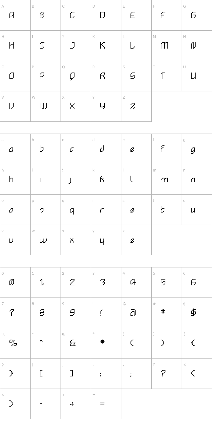 Character Map AngolSharp Bold Font