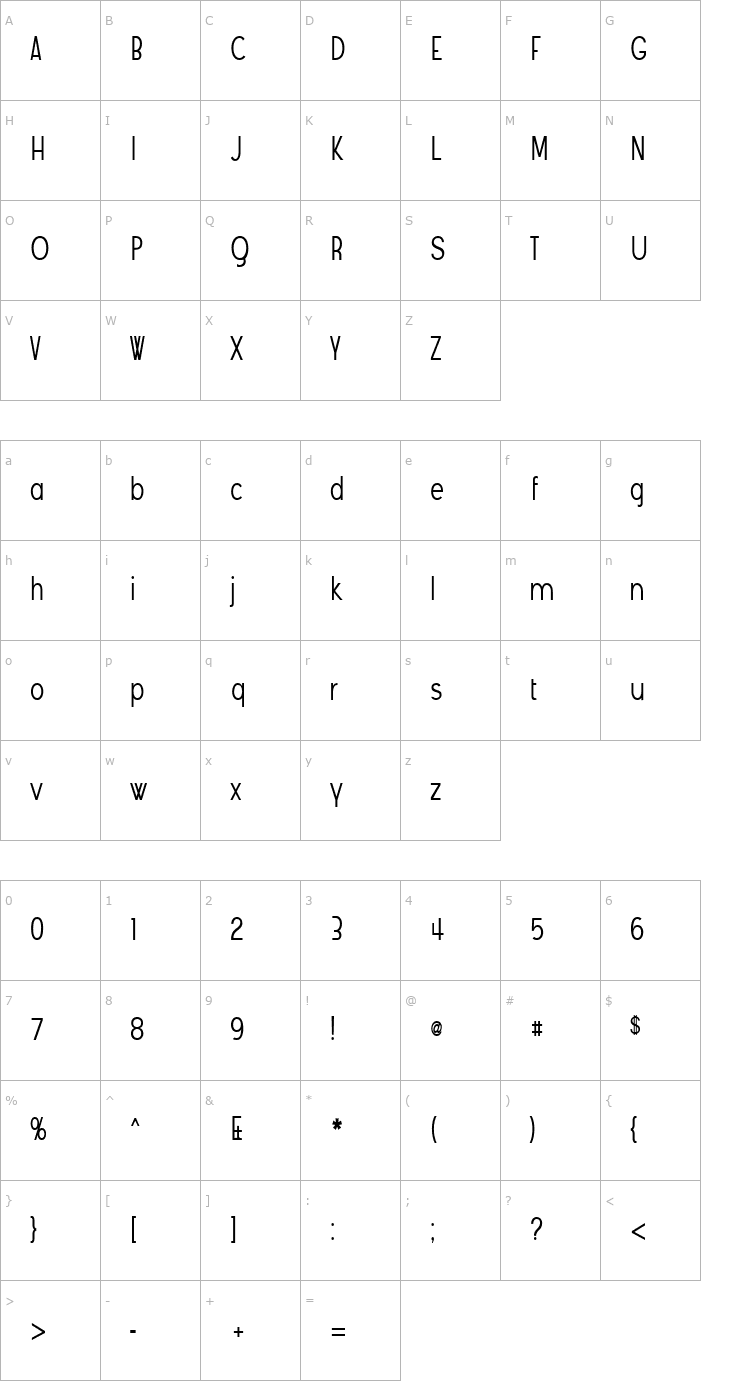Character Map Angostura Font