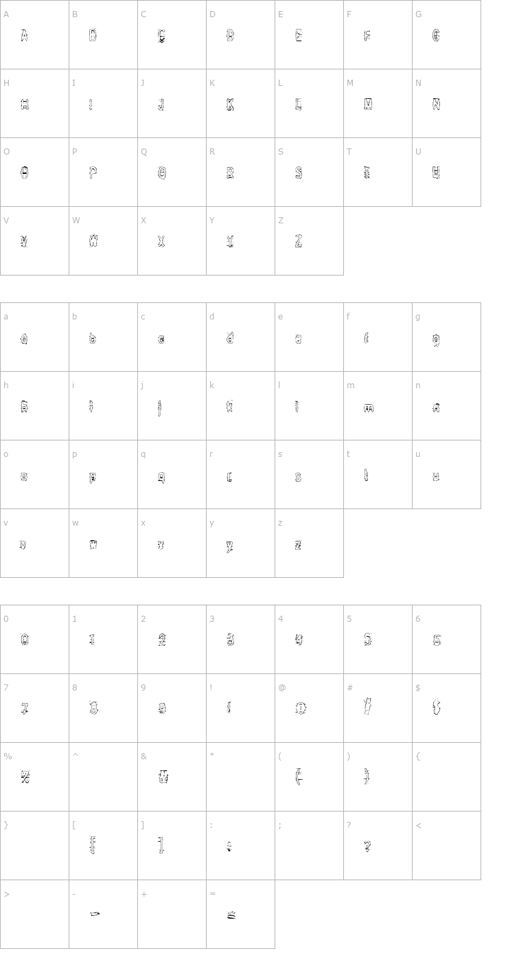 Character Map Angry bitch Font