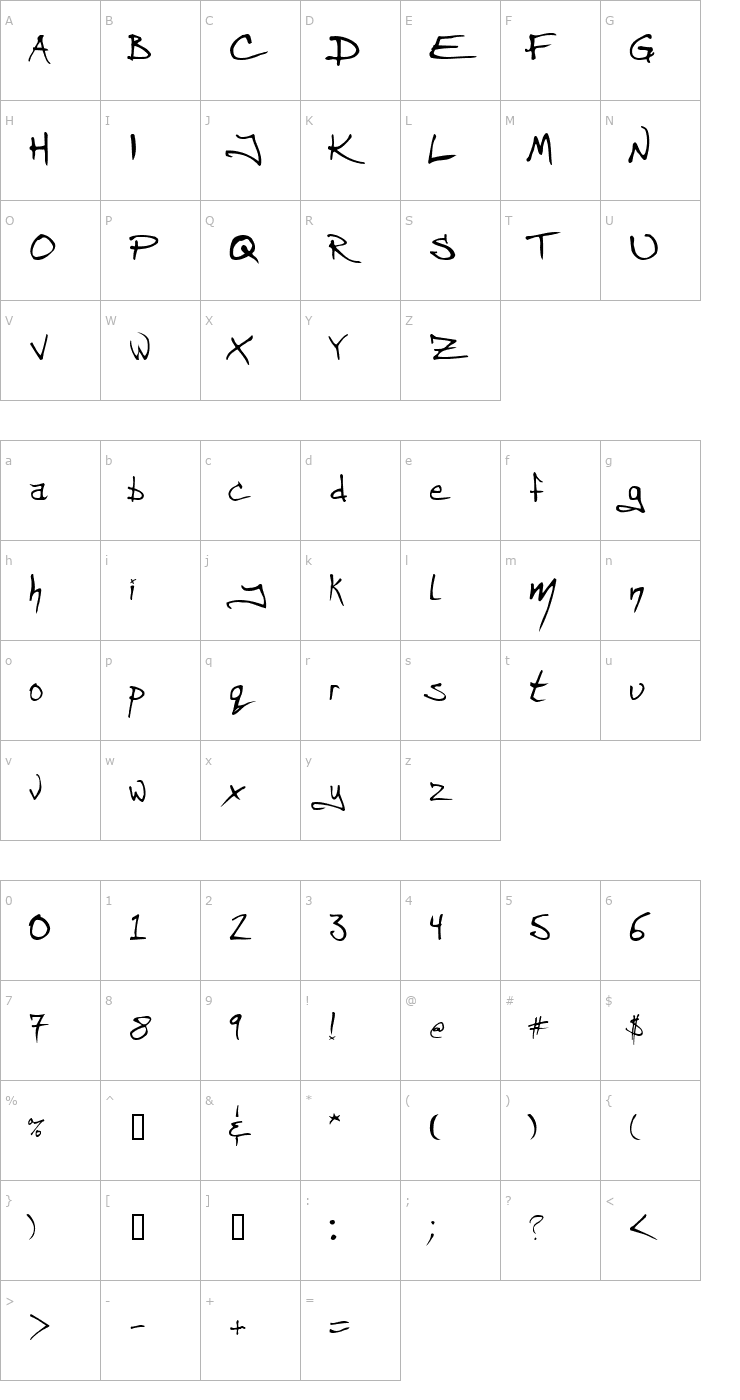 Character Map Angryblue Controlled Font