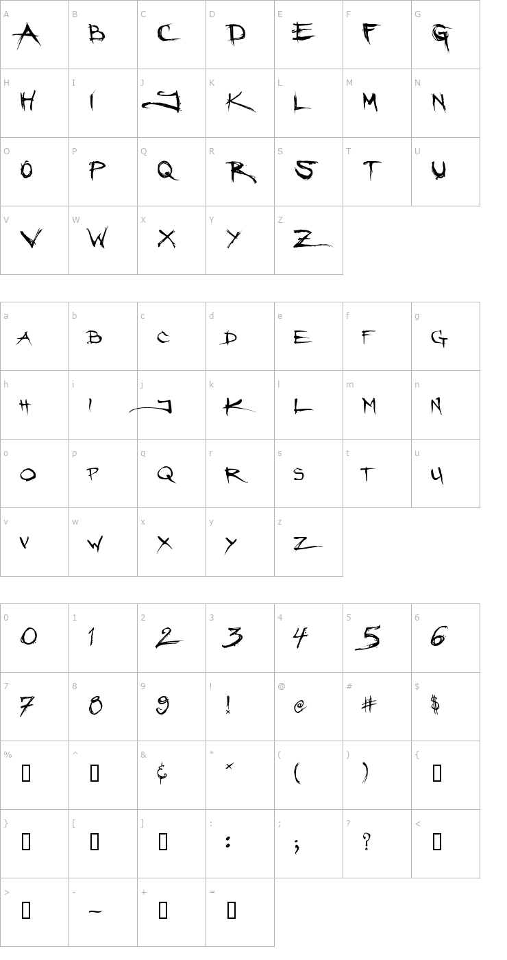 Character Map Angryblue Font