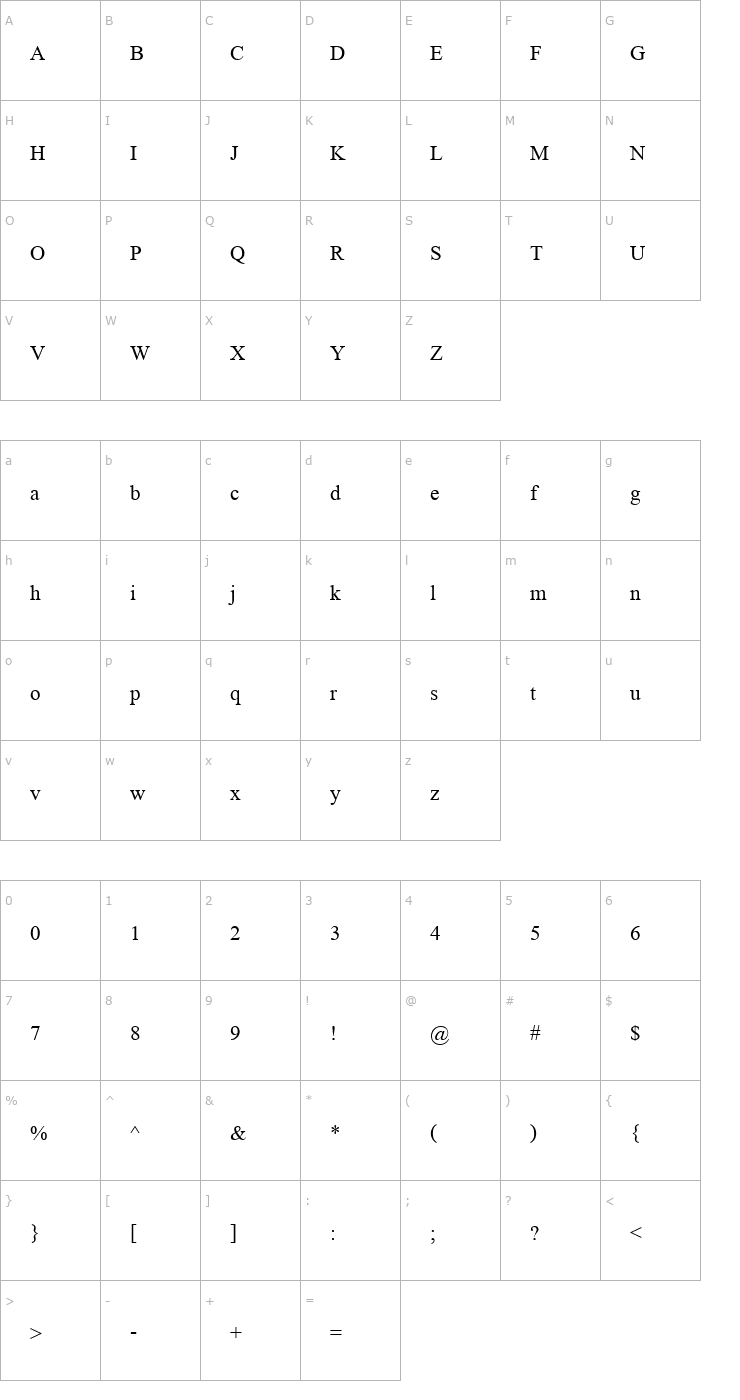 Character Map AngsanaUPC Font