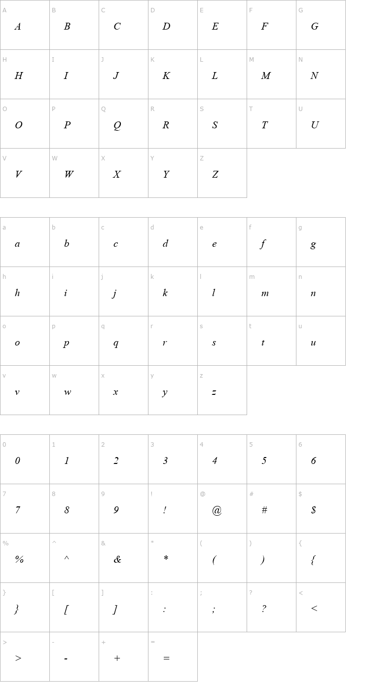 Character Map AngsanaUPC Italic Font