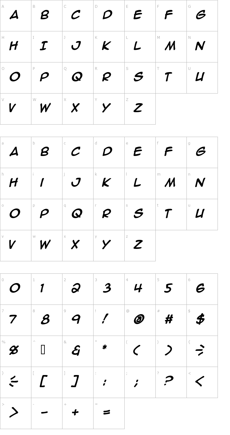 Character Map Anime Ace Bold Font