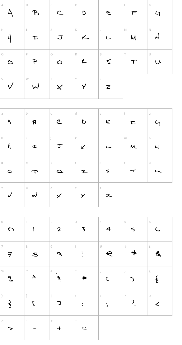 Character Map Ankeny Regular Font