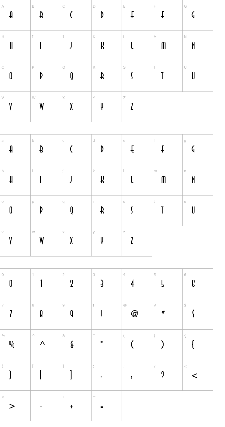 Character Map Anna Font