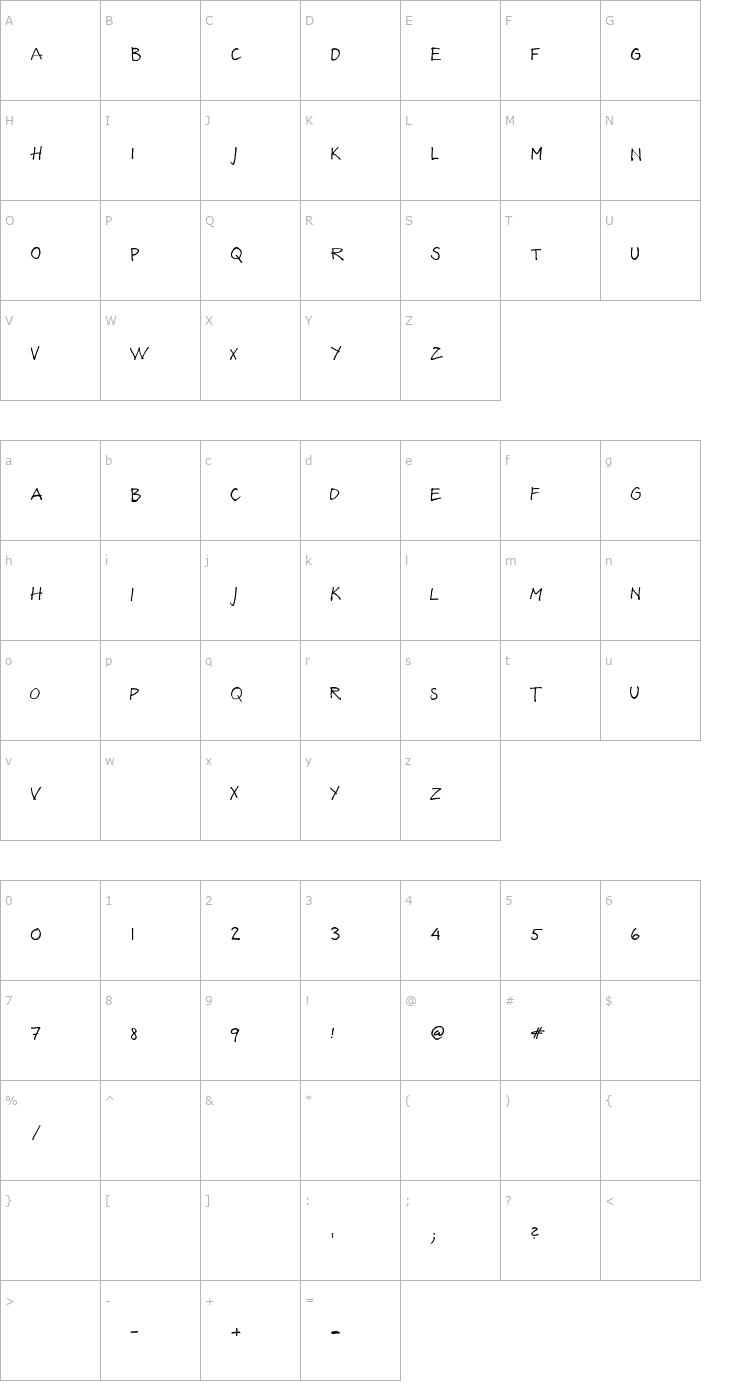 Character Map Annas Pappa Font