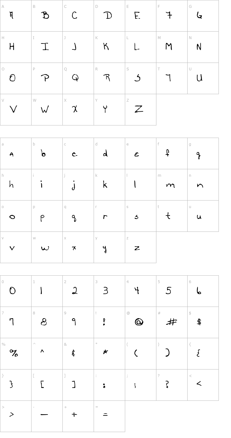 Character Map Annie Font