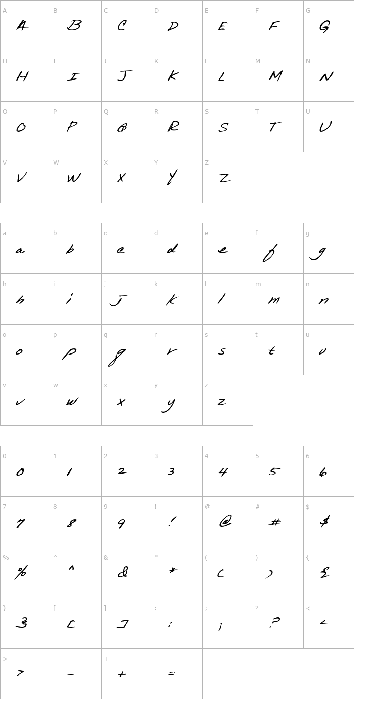 Character Map AnniesHand Bold Italic Font