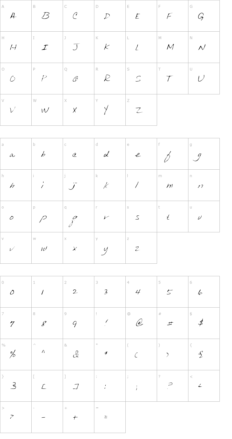 Character Map AnniesHand Regular Font