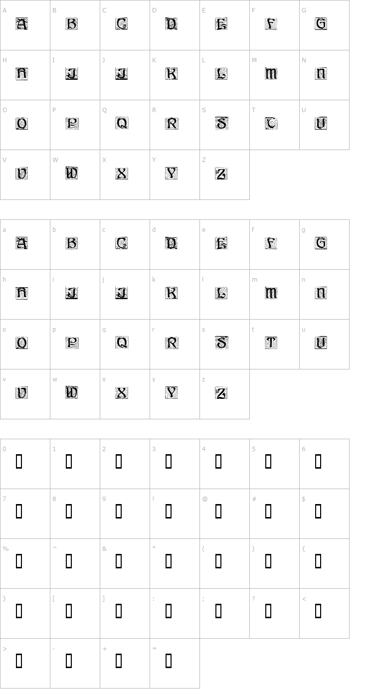 Character Map AnnStone Font