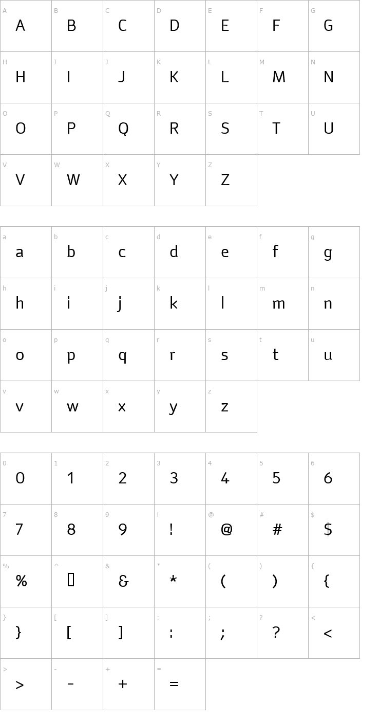 Character Map Anomoly Font