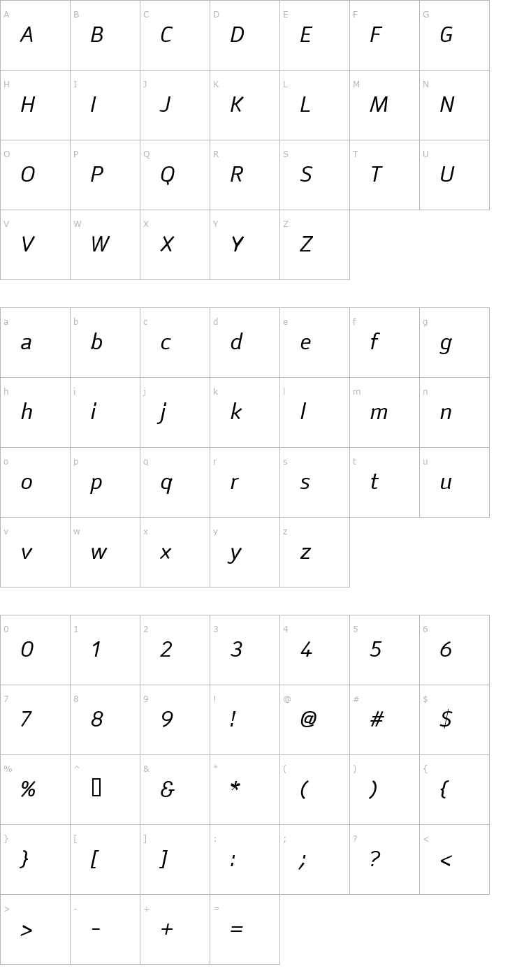 Character Map Anomoly Italic Font