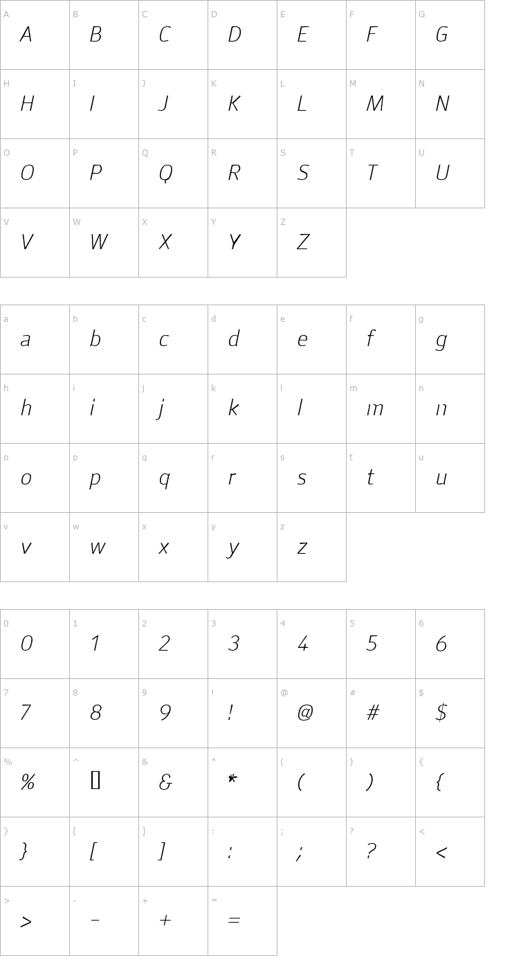 Character Map AnomolyLight Italic Font